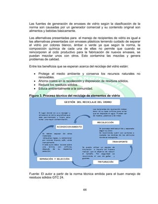 44
Las fuentes de generación de envases de vidrio según la clasificación de la
norma son causadas por un generador comercial y su contenido original son
alimentos y bebidas básicamente.
Las alternativas presentadas para el manejo de recipientes de vidrio es igual a
las alternativas presentadas con envases plásticos teniendo cuidado de separar
el vidrio por colores blanco, ámbar o verde ya que según la norma, la
composición química de cada una de ellas no permite que cuando se
reincorporen al ciclo productivo para la fabricación de nuevos envases, se
puedan mezclar unos con otros. Esto contamina las mezclas y genera
problemas de calidad.
Entre los beneficios que se esperan acerca del reciclaje del vidrio están:
 Protege el medio ambiente y conserva los recursos naturales no
renovables.
 Ahorra costos en la recolección y disposición de residuos sólidos.
 Reduce los residuos sólidos.
 Educa ambientalmente a la comunidad.
Figura 3. Proceso técnico del reciclaje de elementos de vidrio
Fuente: El autor a partir de la norma técnica emitida para el buen manejo de
residuos sólidos GTC 24.
 