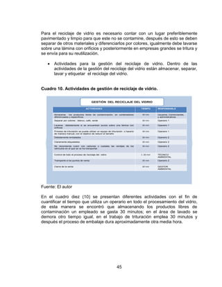 45
Para el reciclaje de vidrio es necesario contar con un lugar preferiblemente
pavimentado y limpio para que este no se contamine, después de esto se deben
separar de otros materiales y diferenciarlos por colores, igualmente debe lavarse
sobre una lámina con orificios y posteriormente en empresas grandes se tritura y
se envía para su reutilización.
 Actividades para la gestión del reciclaje de vidrio. Dentro de las
actividades de la gestión del reciclaje del vidrio están almacenar, separar,
lavar y etiquetar el reciclaje del vidrio.
Cuadro 10. Actividades de gestión de reciclaje de vidrio.
GESTIÓN DEL RECICLAJE DEL VIDRIO
ACTIVIDADES TIEMPO RESPONSABLE
Almacenar los productos libres de contaminación, en contenedores
diferenciados y específicos.
30 min Usuarios, Comerciantes,
y administrativos.
Separar por colores : blanco, café, verde 30 min Operario 1
Lavarse debidamente si se encuentran sucios sobre una lámina con
orificios
30 min Operario 1
Proceso de trituración se puede utilizar un equipo de trituración o hacerlo
de manera manual, con el objetivo de reducir el tamaño
30 min Operario 1
Debidamente embalados 30 min Operario 2
Claramente etiquetados 30 min Operario 2
Se recomienda cubrir con cartones o costales las rendijas de los
vehículos en el que se va ha transportar.
30 min Operario 2
Control de todo el proceso de reciclaje del vidrio 1 :30 min TÉCNICO
AMBIENTAL
Transporte a los puntos de venta 30 min Operario 2
Cierre de la venta 20 min GESTOR
AMBIENTAL
Fuente: El autor
En el cuadro diez (10) se presentan diferentes actividades con el fin de
cuantificar el tiempo que utiliza un operario en todo el procesamiento del vidrio,
de esta manera se encontró que almacenando los productos libres de
contaminación un empleado se gasta 30 minutos; en el área de lavado se
demora otro tiempo igual, en el trabajo de trituración emplea 30 minutos y
después el proceso de embalaje dura aproximadamente otra media hora.
 