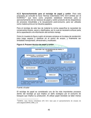 46
4.2.3 Aprovechamiento para el reciclaje de papel y cartón. Para esta
propuesta se consultó la Guía Técnica Colombiana GTC 53-4 emitida por el
ICONTEC14
que tiene como propósito establecer directrices para el
aprovechamiento de los residuos de papel y cartón producto de los desperdicios
de procesos industriales y la recuperación post-consumo, para ser utilizada
como materia prima en la industria papelera.
Para el reciclaje de este tipo de material la norma específica la necesidad de
conservarlos limpios, secos y clasificados, por lo cual es necesario enfocar parte
de la capacitación a la información del correcto manejo
Como lo muestra la figura cuatro el proceso empieza en la etapa de recolección
para luego separar y clasificar en el centro de acopio, y finalmente ser
embalado transportado, almacenado y reutilizado.
Figura 4. Proceso técnico de papel y cartón
RECOLECCIÓN
GESTIÓN DE LOS RESIDUOS DE PAPEL Y
CARTÓN
Se debe disponer de
canecas bien sea de
plástico para que las
personas depositen este
tipo de residuos.
SEPARACIÓN Y CLASIFICACIÓN EN
CENTROS DE ACOPIO
Se debe separar en bolsas grises y mantener el material limpio,
seco, y clasificados en: Blanco de primera, archivo blanco, archivo
de color, periódico sin impresión, periódico impreso limpio.
Directorios, kraft de primera y de segunda, corrugado bodega y
planta, mezclado.
REUTILIZACIÓN
Es utilizado directamente para
su función original o una
relacionada, sin emplear
procesos de trasformación. ENBALAJE
Se requiere convertirlo en pulpa y presentarlo en
pacas compactas, zunchadas, con al menos cinco
alambres para garantizar un amarre resistente al
manejo y al transporte. Y reducir su volumen.
ALMACENAMIENTO
Es una especie de bodega,
la cual debe estar
debidamente señalizada y
que garantice las
condiciones mínimas de
protección contra la
contaminación por
humedad o por mezcla con
otros agentes externos..
TRANSPORTE
Se recomienda que el vehículo que se vaya
a utilizar este cubierto, para evitar
filtraciones de agua.
Fuente: el autor
El reciclaje de papel es considerado uno de los más importantes procesos
dentro del reciclaje ya que implica un daño ecológico por el consumo de
bosques que implica su producción. Al utilizar papel reciclado se talan menos
14
ICONTEC. Guía Técnica Colombiana GTC 53-4: Guía para el aprovechamiento de envases de
vidrio.Bogotá:ICONTEC.1998. p. 25
 