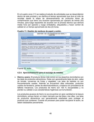 48
En el cuadro once (11) se realiza el estudio de actividades que se desarrollarían
dentro de este proceso y se clarifica el tiempo aproximado que dura el ciclo de
reciclaje desde la etapa de almacenamiento de productos libres de
contaminación que tiene una duración aproximada por operario de treinta (30)
minutos, para luego separarlos de acuerdo con el proceso técnico que demora
media hora por operario y luego embalarlos, etiquetarlos y hacer control de
calidad en un tiempo aproximado de dos (2) horas.
Cuadro 11. Gestión de residuos de papel y cartón.
GESTIÓN DE LOS RESIDUOS DE PAPEL Y
CARTÓN
ACTIVIDAD TIEMPO RESPONSABLE
Utilización de productos con un menor impacto ambiental. 30 min Comerciante
Minimizar el consumo. 30 min Comerciante
Almacenar los productos libres de contaminación, en contenedores diferenciados y
específicos y mantener el material limpio, seco
30 min Usuarios,
Comerciantes, y
administrativos.
Separación de manera manual en bolsas grises, y clasificados en: Blanco de primera,
archivo blanco, archivo de color, periódico sin impresión, periódico impreso limpio.
Directorios, kraft de primera y de segunda, corrugado bodega y planta, mezclado.
30 min Operario 1
Reutilización 30 min Usuarios,
Comerciantes, y
administrativos.
Debidamente embalados, convertirlo en pulpa y presentarlo en pacas compactas,
zunchadas.
30 min Operario 1
Operario 2
Claramente etiquetados 30 min Operario 2
Control de todo el proceso de reciclaje del papel y el cartón. 1 :30 min TÉCNICO
AMBIENTAL
Transporte a los puntos de venta, el vehículo que se vaya a utilizar debe estar cubierto. 30 min Operario 2
Cierre de la venta 20 min GESTOR
AMBIENTAL
Fuente: EL autor
4.2.4. Aprovechamiento para el reciclaje de metales.
 Hierro y acero. El producto férreo más común en los desechos domiciliarios son
las latas de productos alimenticios. Estas son generalmente latas de atún, salsa
de tomate, conservas de frutas y vegetales. Las latas de bebidas no son
frecuentemente usadas. Además se encuentran ollas enlozadas, productos
usados de ferretería, partes de electrodomésticos y chatarra con procedencia de
talleres mecánicos. Los productos de hierro son 100 % recuperables y no
pierden su calidad o sus características higiénicas con la fundición.
Los productos gruesos de hierro no se encuentran en gran cantidad en la basura
domiciliaria, porque tienen un mejor mercado que las latas y las ollas. Las latas
de productos alimenticios son generalmente estañadas para proteger el
producto que contienen. Cuando se procesan para poder recuperar el acero, se
deben desestañar previamente.
 