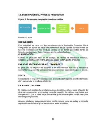 50
4.3. DESCRIPCIÓN DEL PROCESO PRODUCTIVO
Figura 6. Proceso de los productos desechables
Fuente: El autor
RECOLECCIÓN
Esta actividad se hace con los estudiantes de la Institución Educativa Rural
Vanguardia en donde se hace una planeación de los lugares por los cuales se
hace la recolección de los residuos sólidos en las zonas planeadas donde se
hizo el estudio previo. Estos residuos son llevados al colegio.
CLASIFICACIÓN
Cuando el producto está en la bodega, se realiza la respectiva limpieza,
selección y clasificación (Vidrio, plástico, papel, cartón, pasta, chatarra).
EMPAQUE ADECUADO PARA EL TRANSPORTE
El producto se empaca de acuerdo a los lineamientos que da la respectiva
norma técnica y permite satisfacer los requerimientos establecidos por el cliente.
VENTA
Se realizará el respectivo contacto con el distribuidor (agente, distribuidor local,
etc.) para enviar el producto al cliente.
4.4. ESTADO DEL ARTE
El negocio del reciclaje ha evolucionado en los últimos años, hasta el punto de
alcanzar avances tan importantes como la creación de códigos mundiales que
han permitido que la labor se profesionalice y necesite de personal técnico para
el manejo del producto.
Algunos adelantos están relacionados con la manera como se realiza la correcta
separación en la fuente y los elementos a tener en cuenta.
RECOLECCIÓN
CLASIFICACIÓN
EMPAQUE
ADECUADO
PARA EL
TRANSPORTE
VENTA
 