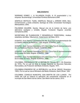 80
BIBLIOGRAFIA
SERRANO GOMEZ, L. & VILLARAGA PLAZA, A. El emprendedor y su
empresa. Bucaramanga: Universidad Pontificia Bolivariana.2006.
SANFELIU MOTOLIO, Teófilo; SANFELIU, Manuel y JORDAN VIDAL Boix.
Contaminación y medio ambiente. Santiago de Chile: Universidad Tecnológica
Metropolitana. 2005.
PALOMINO AGUIRRE, Sandra. Manual cría de la lombriz de tierra; una
alternativa ecológica y rentable. Bogotá: Fundación Hogares Juveniles
Campesinos.2005.
SECRETARIA DE PLANEACION Y DESARROLLO TERRITORIAL. Análisis
estadístico del Meta. Villavicencio. Gobernación del Meta. 2010.
ICONTEC, Guía Técnica Colombiana GTC 86, Guía Para La Implementación De
La Gestión Integral De Residuos – GIR-.Bogotá: ICONTEC. 2003.
ICONTEC, Guía Técnica Colombiana GTC 53-2: Guía Para El Aprovechamiento
De Los Residuos Plásticos. Bogotá: ICONTEC.2002.
ICONTEC. Guía Técnica Colombiana GTC 53-3: Guía Para El Aprovechamiento
De Envases De Vidrio. Bogotá: ICONTEC. 1998.
ICONTEC. Guía Técnica Colombiana GTC 53-4: Guía Para El Aprovechamiento
De Envases De Vidrio. Bogotá: ICONTEC. 1998.
COLOMBIA. PRESIDENCIA DE LA REPÚBLICA. Decreto 2811. (18, Diciembre
de 1974). Por el cuál se dicta el Codigo Nacional de Recursos Naturales
Renovables y de Protección del Medio Ambiente. Bogotá, 1974 .
COLOMBIA.CONGRESO DE LA REPÚBLICA. Ley 99 de 1993(22, Diciembre,
1993). Por la cual se crea el Ministerio del Medio Ambiente. Diario Oficial. 1993
COLOMBIA. CONSEJO MUNICIPAL SAN MARTÍN DE LOS LLANOS . Por
medio del cuál se instaura la aplicación del comparendo ambiental en el
municipio de San Martín de los Llanos. San Martín de los Llanos, 2010.
 