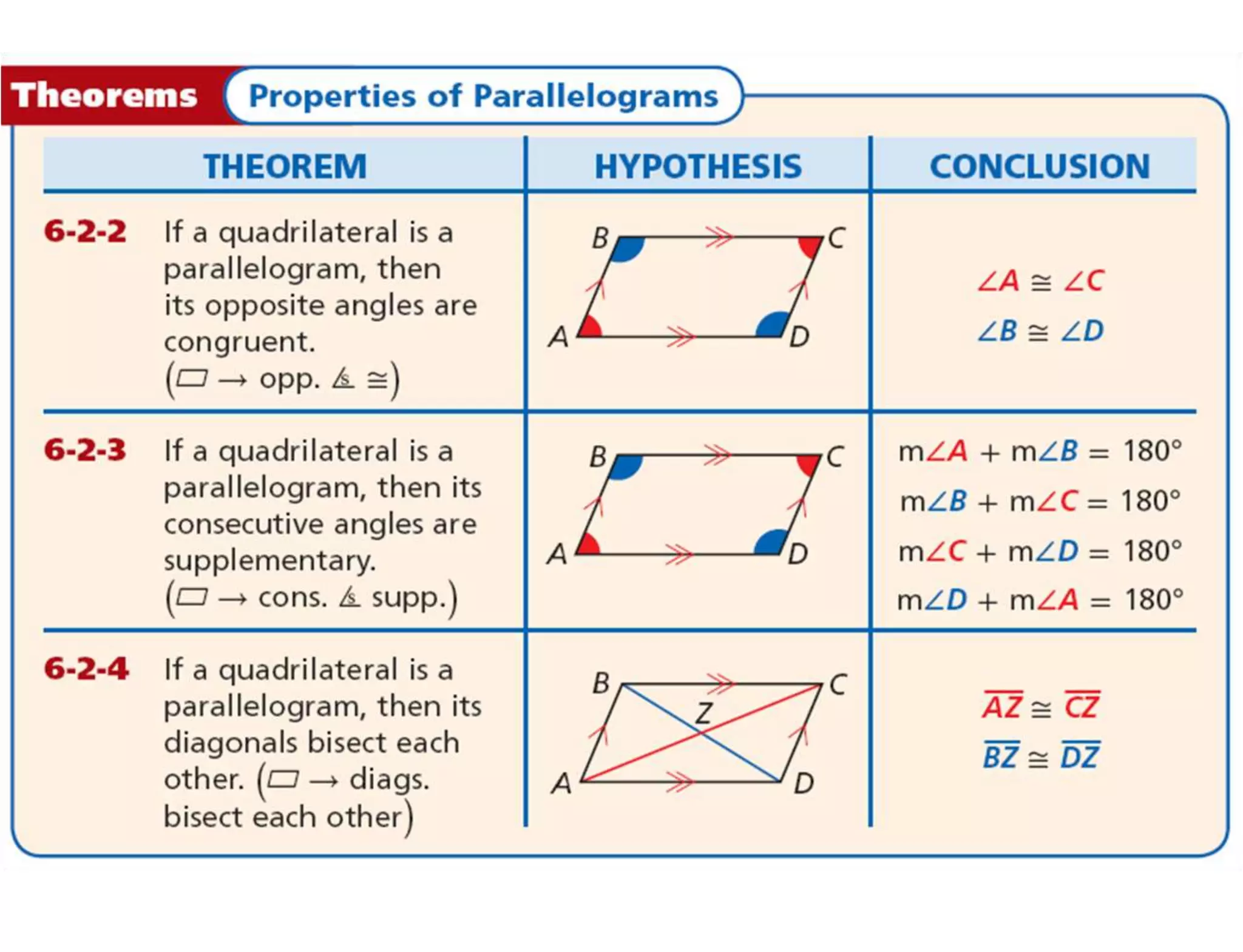 Parralelogram day 1 with answersupdated