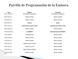 Parrilla programacion radial | PDF