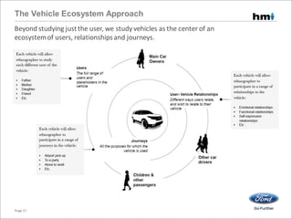 The Vehicle Ecosystem Approach
Beyond studying justthe user, we study vehicles as the center of an
ecosystemof users, relationshipsand journeys.
Page 21
 