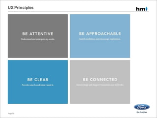 UX Principles
Page 26
 