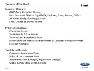 Consumer Research
GQRS Early Verbatim Binning
Ford Customer Clinics - Edge/MKX, Explorer, Focus, Escape, C-Max
JD Power Navigation Usage Study
SYNC Owner-to-Owner Forum
3rd Party Evaluations
Consumer Reports
Social Media / Print Media
TeleNav User Experience Team
Microsoft/Blink Interactive Benchmark & Competitive Usability Perf.
Strategy Analytics
Ford Internal Experts
Customer Acceptance Team
Voice of the customer Fleet
Accommodation & Usage / Ergonomics analysis
Global Competitive Benchmarking
Sources of Feedback
Page 35
 
