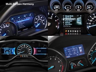 Multi-Screen Harmony
Page 57
 