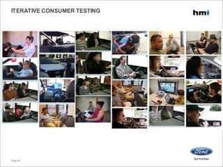 ITERATIVE CONSUMER TESTING
Page 66
 