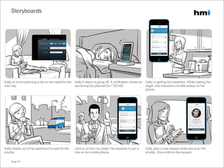 Storyboards
Sally is getting her breakfast. While making her
bagel, she requests a shuttle pickup on her
phone.
Sally’s alarm is going off. A notification shows an
upcoming trip planned for 7:30 AM.
Sally at home planning a trip on her tablet for the
next day.
Sally gets a ride request while she is on the
shuttle. Sheconfirms the request.
John is on the city street. He requests to join a
ride on his mobile phone.
Sally heads out of her apartment to wait for the
shuttle.
Page 75
 