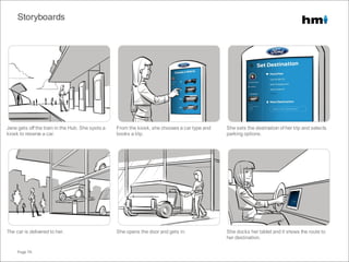Storyboards
She sets the destination of her trip and selects
parking options.
From the kiosk, she chooses a car type and
books a trip.
Jane gets off the train in the Hub. She spots a
kiosk to reserve a car.
She docks her tablet and it shows the route to
her destination.
She opens the door and gets in.The car is delivered to her.
Page 76
 