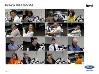 BUILD & TEST MODELS
Page 79
 