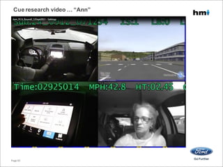 Cue research video … “Ann”
Page 83
 