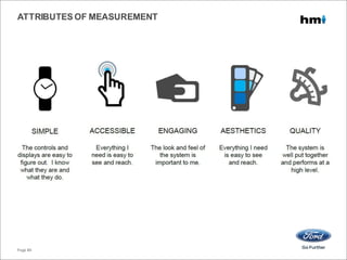 ATTRIBUTES OF MEASUREMENT
Page 86
 
