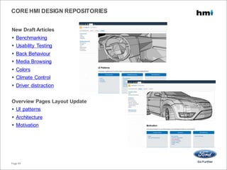 CORE HMI DESIGN REPOSITORIES
New Draft Articles
 Benchmarking
 Usability Testing
 Back Behaviour
 Media Browsing
 Colors
 Climate Control
 Driver distraction
Overview Pages Layout Update
 UI patterns
 Architecture
 Motivation
Page 94
 
