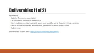 Deliverables(1 of 2)
PowerPoint
◦ Labelled Teamname_presentation
◦ 10-20 slides for a 25 minute presentation
◦ Can include comments on each slide about what would be said at the point in the presentation
◦ Should include Works Cited, APA formatted, parenthetical citation on each slides
◦ Submit here:
Deliverables: submit here: http://tinyurl.com/parrishcasedrop
 