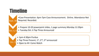 Timeline
Sept. 30
•Case Presentation. 6pm-7pm Case Announcement. Online. Attendance Not
Required. Recorded.
Oct. 5, 6
• Prepare 10-20 powerpoint slides, 1 page summary Monday 11:59pm
• Tuesday Oct. 6 Top Three Announced
Oct. 9
• 1pm-4:30pm Purdue
• Top Three Present, 1st, 2nd, 3rd announced
• Open to All- Come Watch
 