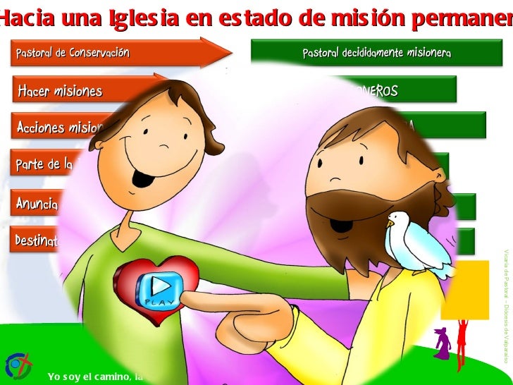 Resultado de imagen de acciones pastorales