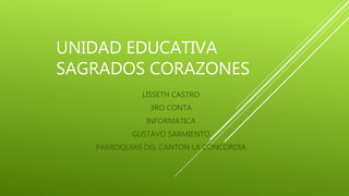UNIDAD EDUCATIVA
SAGRADOS CORAZONES
LISSETH CASTRO
3RO CONTA
INFORMATICA
GUSTAVO SARMIENTO
PARROQUIAS DEL CANTON LA CONCORDIA
 