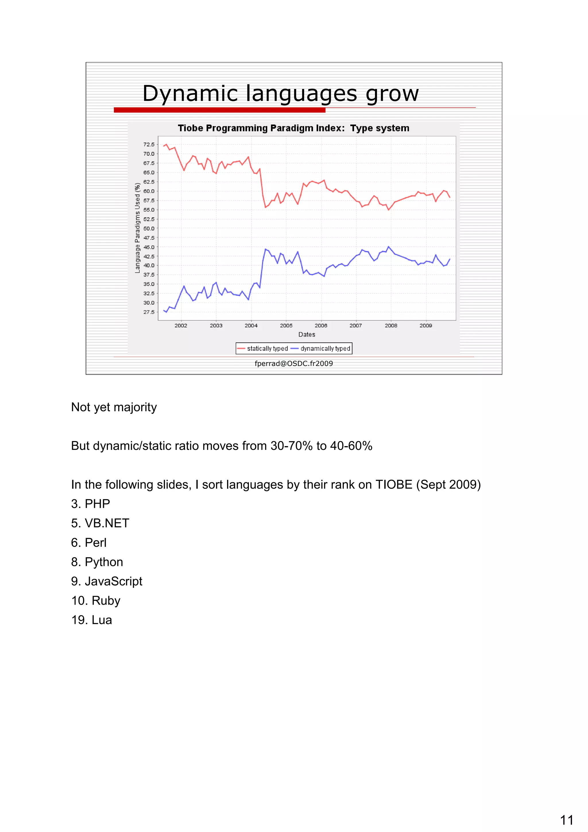 Dynamic languages grow 