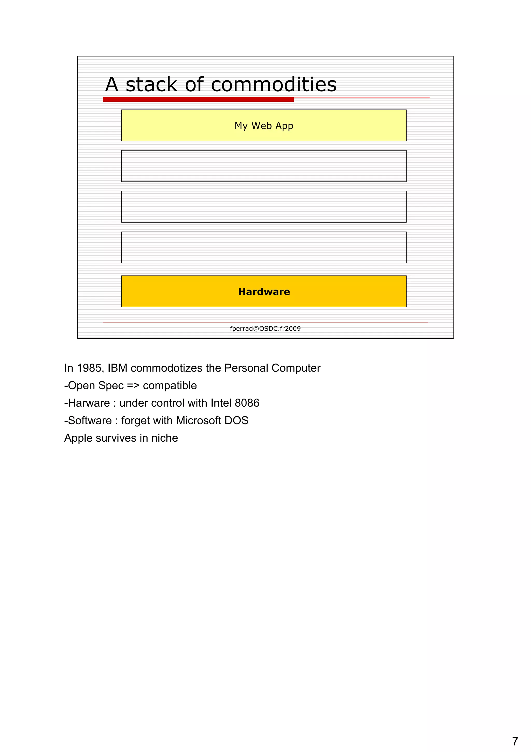 A stack of commodities Hardware My Web App 