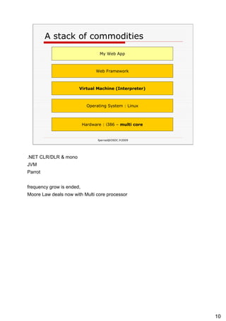 A stack of commodities Hardware : i386 –  multi core Operating System : Linux Virtual Machine (Interpreter) Web Framework My Web App 