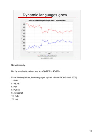 Dynamic languages grow 