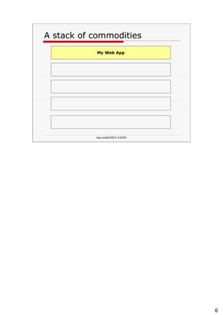 A stack of commodities My Web App 