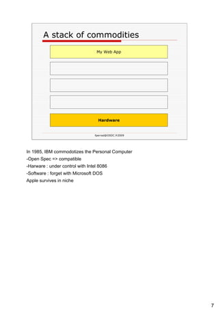 A stack of commodities Hardware My Web App 