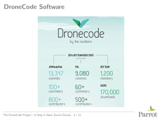 DroneCode Software
The DroneCode Project - A Step in Open Source Drones 3 / 21
 