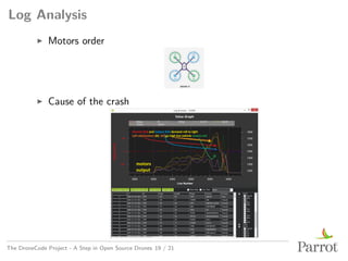 Log Analysis
▶ Motors order
▶ Cause of the crash
The DroneCode Project - A Step in Open Source Drones 19 / 21
 
