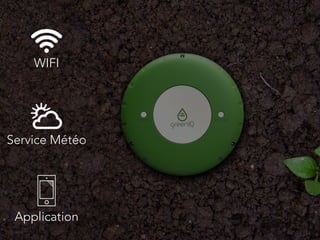 WIFI
Service Météo
Application
 