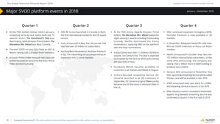 The Global Television Demand Report 2018 Copyright © 2019 Parrot Analytics. All rights reserved.
| Demand Expressions®: The total audience demand being expressed for a title, within a country, on any platform.10
January – December, 2018Major SVOD platform events in 2018
Quarter 1 Quarter 2 Quarter 3 Quarter 4
}} At the 75th Golden Globes held in January,
streaming services took home both top TV
awards: Hulu’s The Handmaid’s Tale won
Best Drama, while Amazon Prime Video’s The
Marvelous Mrs. Maisel won Best Comedy.
}} Chinese SVOD service iQiyi held an IPO in
March, raising USD 2.3 billion from investors.
}} Amazon Prime Video merged two separate
anime-focused services into the main Prime
Video service in January.
}} CBS All Access launched in Canada in April,
the first international market for the US-based
service.
}} Hulu announced in May that the service had
reached over 20 million US subscribers.
}} YouTube Red rebranded as YouTube Premium
in Q2. The rebranding was accompanied by an
expansion into 12 more markets.
}} At the 70th Emmy Awards Amazon Prime
Video’s The Marvelous Mrs. Maisel swept the
night, winning 5 awards including Outstanding
Comedy. Netflix dominated the Emmy
nominations, replacing HBO as the platform
with the most nominations.
}} In July, Disney won their 71.3 billion USD bid to
acquire 21st Century Fox. The deal is expected
to complete by mid 2019, at which point Disney
will own 60% of Hulu.
}} Facebook Watch became available to
customers in all markets worldwide in August.
}} Comics-focused streaming service DC
Universe launched to all US customers in
September; DC Universe original Titans quickly
became one of the most in-demand titles in
the US.
}} After continued expansion throughout 2018,
YouTube Premium is now available in 26
markets.
}} In December, Malaysian-based iflix sold their
African SVOD interests to focus on Asian
markets.
}} Netflix announced in October they had over
137 million international subscribers, at the
same time announcing the company was
raising USD 2 billion more in debt funding to
produce new content.
}} Disney’s CEO announced in November that
their upcoming streaming service will be called
Disney+ and will be available in late 2019.
}} AT&T announced their own plans for a HBO-
led streaming service to launch in Q4 2019.
}} After industry rumors circulated in December,
Apple’s long-awaited streaming service was
confirmed to launch in the first half of 2019.
 