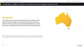 18
The Global Television Demand Report 2018 Copyright © 2019 Parrot Analytics. All rights reserved.
Travelability, subgenre, platform demand share and digital original trends
Learn where in the world content produced in this market is most
wanted and which subgenres resonate the most with Australians.
Discover the demand share of the leading SVOD platforms over the
last 2 years and explore demand for the top 20 streaming originals.
Australia
NOTE: The insights presented in this section are based on the entire available Parrot Analytics global TV
demand dataset, which is comprised of 3.5 trillion data points across 100+ languages in 100+ countries.
 