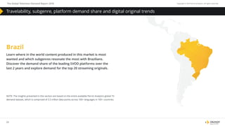 23
The Global Television Demand Report 2018 Copyright © 2019 Parrot Analytics. All rights reserved.
Travelability, subgenre, platform demand share and digital original trends
Learn where in the world content produced in this market is most
wanted and which subgenres resonate the most with Brazilians.
Discover the demand share of the leading SVOD platforms over the
last 2 years and explore demand for the top 20 streaming originals.
Brazil
NOTE: The insights presented in this section are based on the entire available Parrot Analytics global TV
demand dataset, which is comprised of 3.5 trillion data points across 100+ languages in 100+ countries.
 