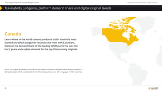 28
The Global Television Demand Report 2018 Copyright © 2019 Parrot Analytics. All rights reserved.
Learn where in the world content produced in this market is most
wanted and which subgenres resonate the most with Canadians.
Discover the demand share of the leading SVOD platforms over the
last 2 years and explore demand for the top 20 streaming originals.
Canada
Travelability, subgenre, platform demand share and digital original trends
NOTE: The insights presented in this section are based on the entire available Parrot Analytics global TV
demand dataset, which is comprised of 3.5 trillion data points across 100+ languages in 100+ countries.
 