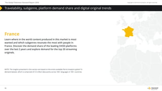 33
The Global Television Demand Report 2018 Copyright © 2019 Parrot Analytics. All rights reserved.
Travelability, subgenre, platform demand share and digital original trends
Learn where in the world content produced in this market is most
wanted and which subgenres resonate the most with people in
France. Discover the demand share of the leading SVOD platforms
over the last 2 years and explore demand for the top 20 streaming
originals.
France
NOTE: The insights presented in this section are based on the entire available Parrot Analytics global TV
demand dataset, which is comprised of 3.5 trillion data points across 100+ languages in 100+ countries.
 