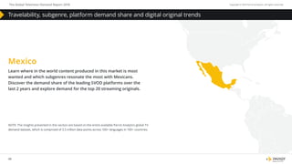 48
The Global Television Demand Report 2018 Copyright © 2019 Parrot Analytics. All rights reserved.
Travelability, subgenre, platform demand share and digital original trends
Learn where in the world content produced in this market is most
wanted and which subgenres resonate the most with Mexicans.
Discover the demand share of the leading SVOD platforms over the
last 2 years and explore demand for the top 20 streaming originals.
Mexico
NOTE: The insights presented in this section are based on the entire available Parrot Analytics global TV
demand dataset, which is comprised of 3.5 trillion data points across 100+ languages in 100+ countries.
 