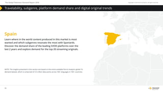 53
The Global Television Demand Report 2018 Copyright © 2019 Parrot Analytics. All rights reserved.
Travelability, subgenre, platform demand share and digital original trends
Learn where in the world content produced in this market is most
wanted and which subgenres resonate the most with Spaniards.
Discover the demand share of the leading SVOD platforms over the
last 2 years and explore demand for the top 20 streaming originals.
Spain
NOTE: The insights presented in this section are based on the entire available Parrot Analytics global TV
demand dataset, which is comprised of 3.5 trillion data points across 100+ languages in 100+ countries.
 