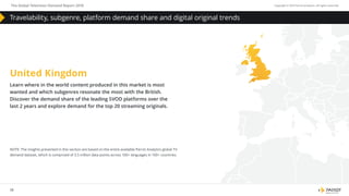 58
The Global Television Demand Report 2018 Copyright © 2019 Parrot Analytics. All rights reserved.
Travelability, subgenre, platform demand share and digital original trends
NOTE: The insights presented in this section are based on the entire available Parrot Analytics global TV
demand dataset, which is comprised of 3.5 trillion data points across 100+ languages in 100+ countries.
Learn where in the world content produced in this market is most
wanted and which subgenres resonate the most with the British.
Discover the demand share of the leading SVOD platforms over the
last 2 years and explore demand for the top 20 streaming originals.
United Kingdom
 