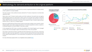 | Demand Expressions®: The total audience demand being expressed for a title, within a country, across all platforms.
About Parrot Analytics January–March, 2018
66
The Global Television Demand Report 2018 Copyright © 2019 Parrot Analytics. All rights reserved.
500 M
400 M
300 M
200 M
100 M
0
DemandExpressions
Week 1 4 7 10 13 16 19 22 25 28 31 34 37 40 43 46 49 52
2017 | Week Number
71%
10%
9%
10%
Netﬂix
Total share of demand
for platforms in 2017
Total platform demand in 2017 (ex. Netﬂix)
Amazon Video
Hulu
Facebook
Apple Music
CBS All Access
Crackle
Seeso
Youtube Red
Other Platforms
(CBS All Access, Crackle, Facebook,
Apple Music, Seeso, Youtube Red)
You might be wondering how it is possible that content can generate demand in markets where
a title or platform is not yet available.
The short answer is that audiences express demand for TV series irrespective of commercially
negotiated rights.
News about new TV shows travels quickly, and often audiences the world over are eagerly
anticipating the launch of a new series in their country. Our full-year 2017 Global TV Demand
Report highlighted just how important social media is, for example, in the discovery of new TV
shows: Within seconds a consumer in the UK can be notified of a new TV show to watch by their
friends in the US - even if it is a “stealth release”.
Because our global demand measurement system incorporates multiple country-specific content
demand signals, we are able to gauge popularity for TV content long before a series, or platform,
is officially released in its home market, or any other market.
In this example from 2017, Hulu is currently not available in the United Kingdom, yet it managed
to attract 9% of the total digital originals UK demand share. How is this possible?
The answer is that Parrot Analytics quantifies the level of demand in any country for a show long
before the rights have been agreed for a territory; we then attribute this local market demand
to the original network/platform in that market (even if the platform has not yet launched in that
market).
For more information please refer to our helpdesk article available here.
Methodology for demand attribution to the original platform
 