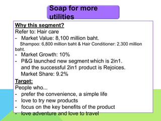 Soap for more
utilities
Why this segment?
Refer to: Hair care
- Market Value: 8,100 million baht.
Shampoo: 6,800 million baht & Hair Conditioner: 2,300 million
baht.
- Market Growth: 10%
- P&G launched new segment which is 2in1.
and the successful 2in1 product is Rejoices.
Market Share: 9.2%
Target:
People who...
- prefer the convenience, a simple life
- love to try new products
- focus on the key benefits of the product
- love adventure and love to travel
 