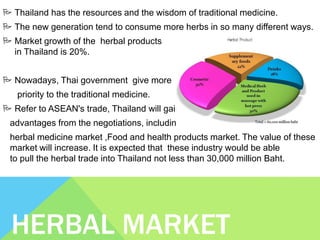 HERBAL MARKET
 Thailand has the resources and the wisdom of traditional medicine.
 The new generation tend to consume more herbs in so many different ways.
 Market growth of the herbal products
in Thailand is 20%.
 Nowadays, Thai government give more
priority to the traditional medicine.
 Refer to ASEAN's trade, Thailand will gain
advantages from the negotiations, including
herbal medicine market ,Food and health products market. The value of these
market will increase. It is expected that these industry would be able
to pull the herbal trade into Thailand not less than 30,000 million Baht.
 