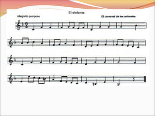 Parrtituras carnaval