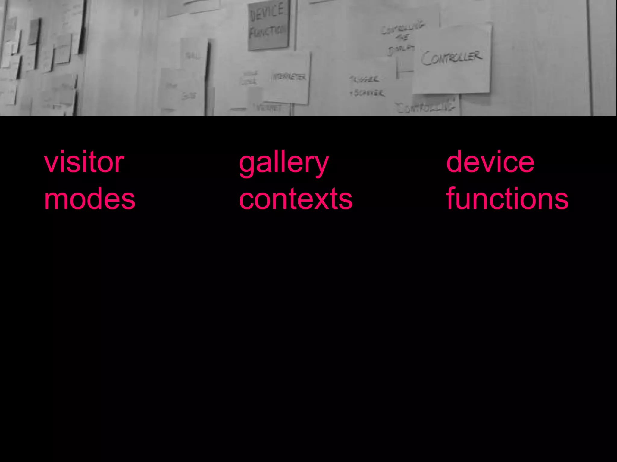 visitor
modes

gallery
contexts

device
functions

 