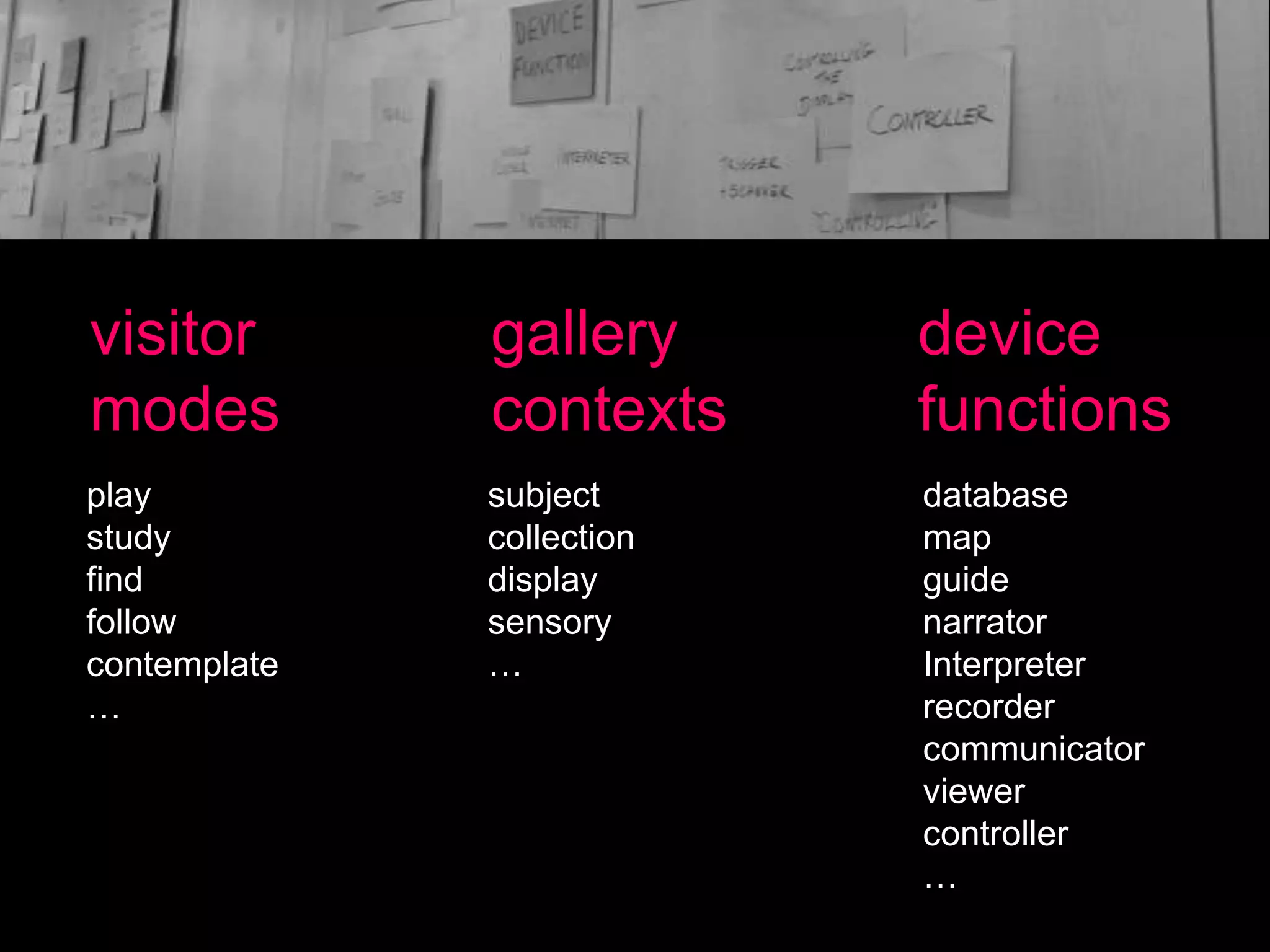 visitor
modes

gallery
contexts

device
functions

play
study
find
follow
contemplate
…

subject
collection
display
sensory
…

database
map
guide
narrator
Interpreter
recorder
communicator
viewer
controller
…

 