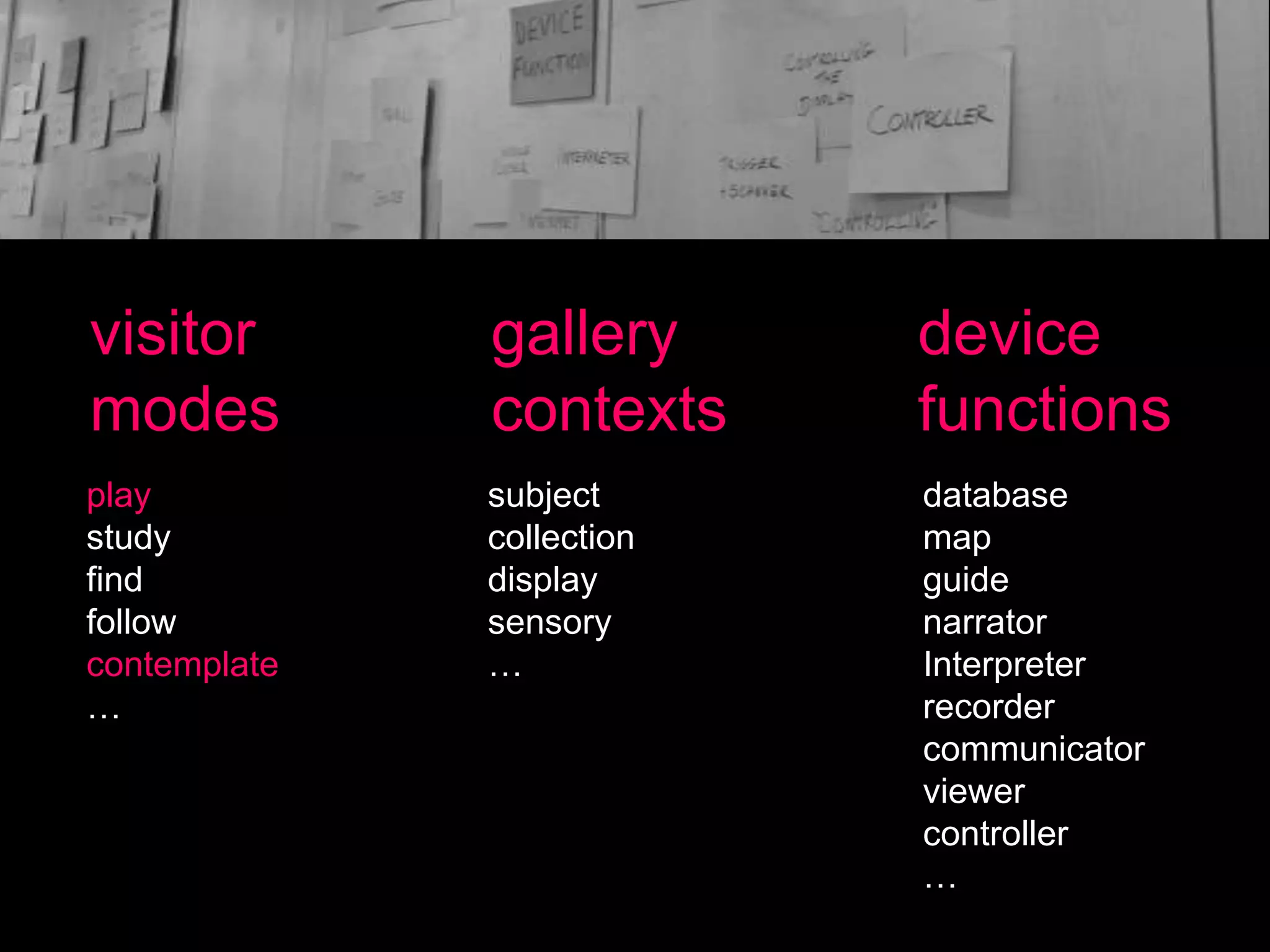 visitor
modes

gallery
contexts

device
functions

play
study
find
follow
contemplate
…

subject
collection
display
sensory
…

database
map
guide
narrator
Interpreter
recorder
communicator
viewer
controller
…

 