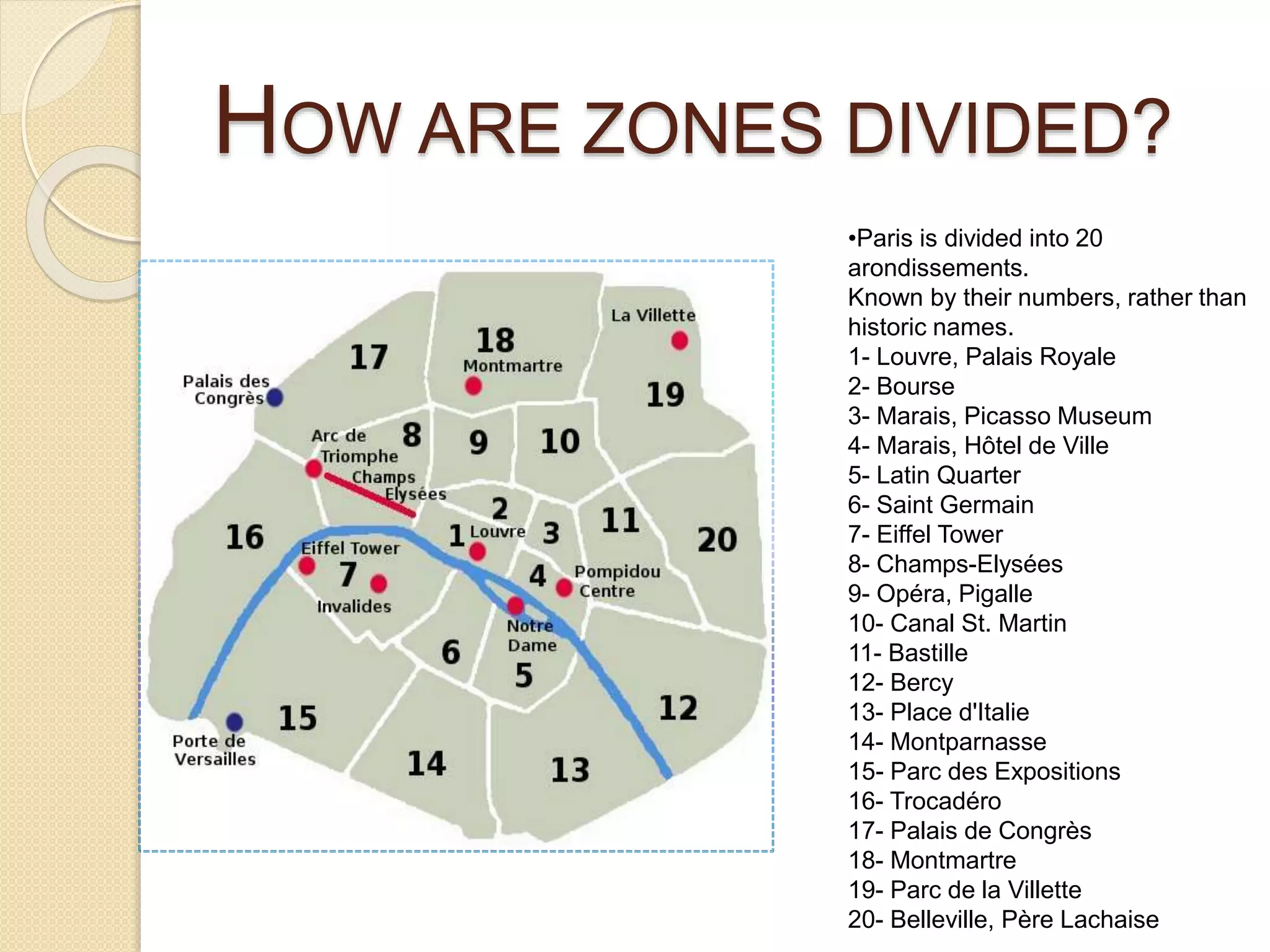 HOW ARE ZONES DIVIDED?
•Paris is divided into 20
arondissements.
Known by their numbers, rather than
historic names.
1- Louvre, Palais Royale
2- Bourse
3- Marais, Picasso Museum
4- Marais, Hôtel de Ville
5- Latin Quarter
6- Saint Germain
7- Eiffel Tower
8- Champs-Elysées
9- Opéra, Pigalle
10- Canal St. Martin
11- Bastille
12- Bercy
13- Place d'Italie
14- Montparnasse
15- Parc des Expositions
16- Trocadéro
17- Palais de Congrès
18- Montmartre
19- Parc de la Villette
20- Belleville, Père Lachaise
 
