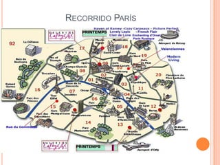 Recorrido París