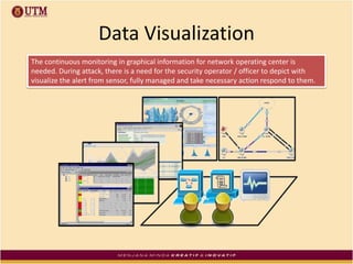 Data Visualization
The continuous monitoring in graphical information for network operating center is
needed. During attack, there is a need for the security operator / officer to depict with
visualize the alert from sensor, fully managed and take necessary action respond to them.
 